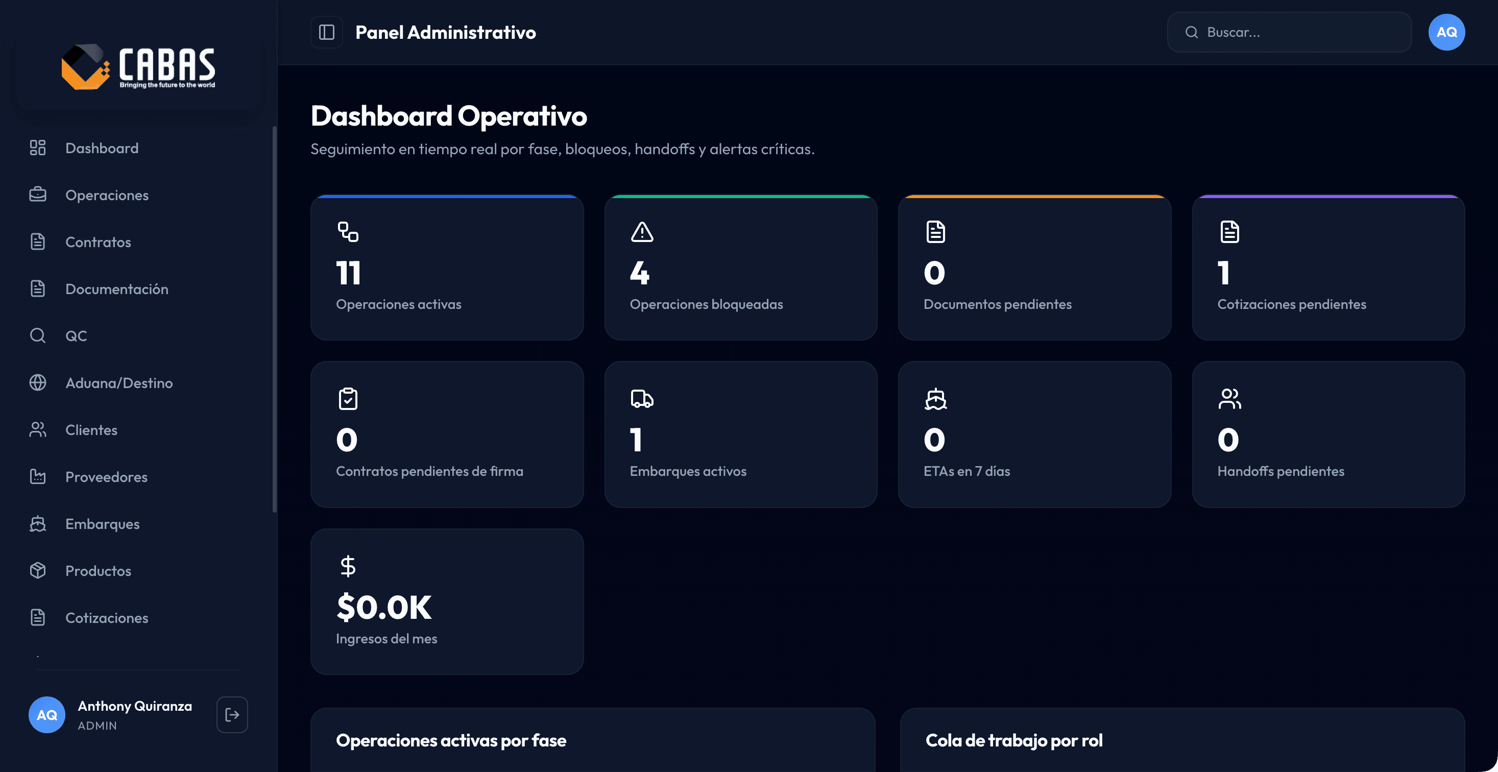 CabasSystem — Logistica internacional